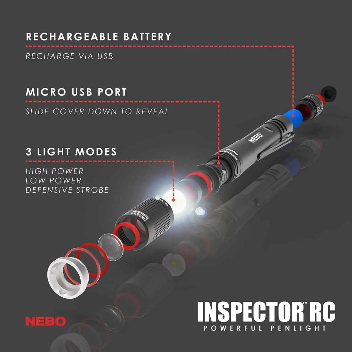 NEBO - INSPECTOR - Rechargeable - 360 lumens - Becker Safety and Supply