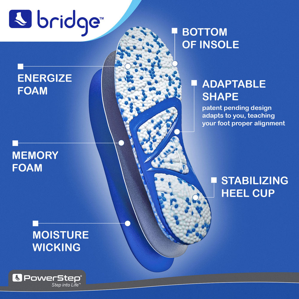 Powerstep - Bridge Cushion Insole - Becker Safety and Supply