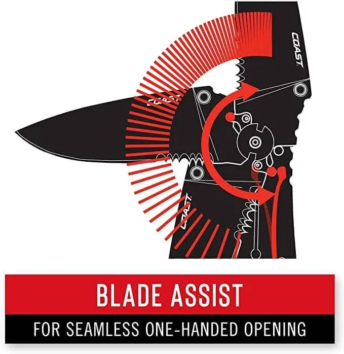 COAST - RX395- BLADE ASSIST FOLDER, BLACK - Becker Safety and Supply