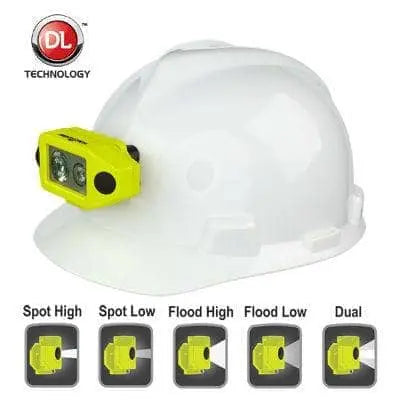 BAYCO - X-Series Intrinsically Safe - Low-Profile Dual-Light - Headlamp w/ Hard Hat Clip - Green - Becker Safety and Supply